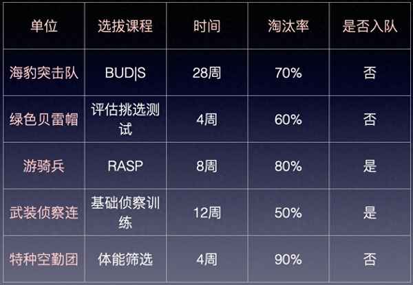 Tier1是什么意思啊—tier1是什么意思啊