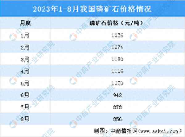 化工行情最新资讯,化工行情最新资讯报道