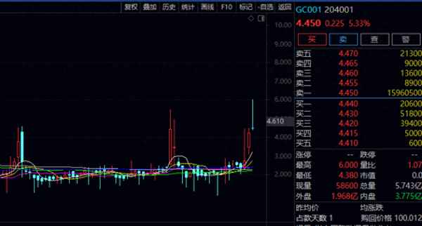 gc001的由来,GC001怎么买