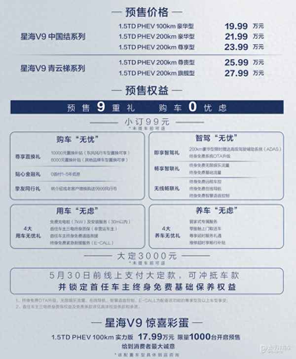 大型汽車—大型汽車轉彎時前輪與后輪