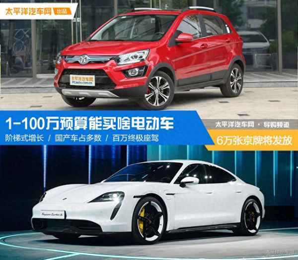 買什么車贈北京綠牌、公司名下京牌轉讓費用