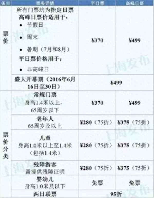 迪士尼門票官方網站—迪士尼官方網站