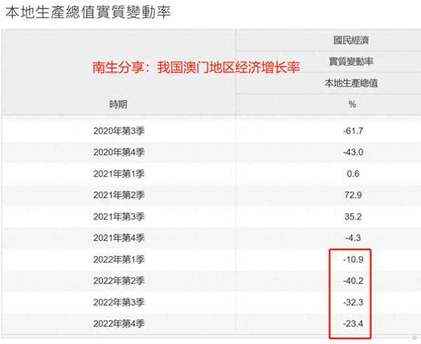 台湾股市30年走势图、5分钟涨速选股公式