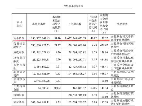 理财经期刊(理财杂志月刊)