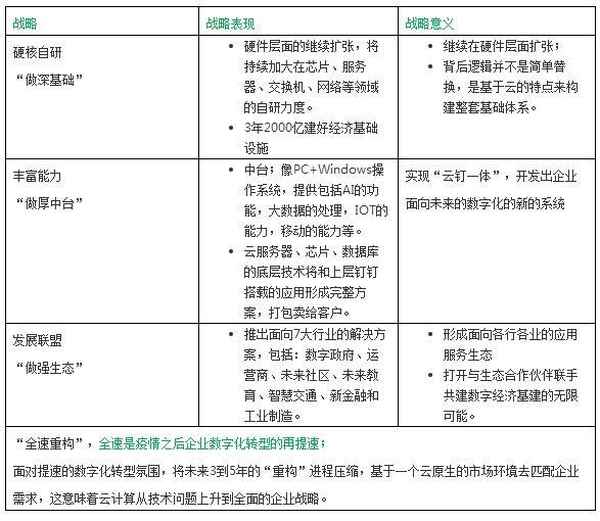 经济财经小报、财经小报怎么画