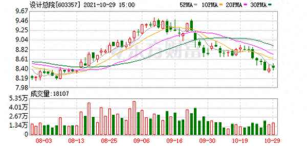 恒宝股份股票股吧讨论社区—恒宝股份怎么样东方财富