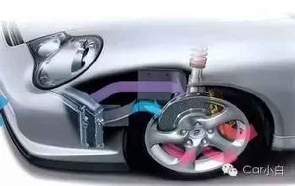 博世剎車片的售后服務(wù);博世剎車片產(chǎn)品目錄