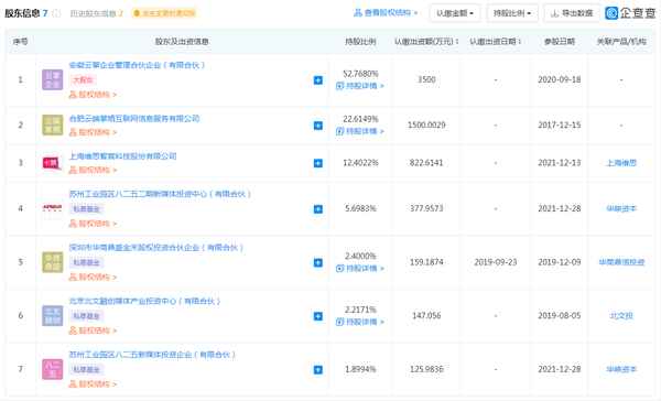 云掌财经公司怎么样;云掌财经是不是正规
