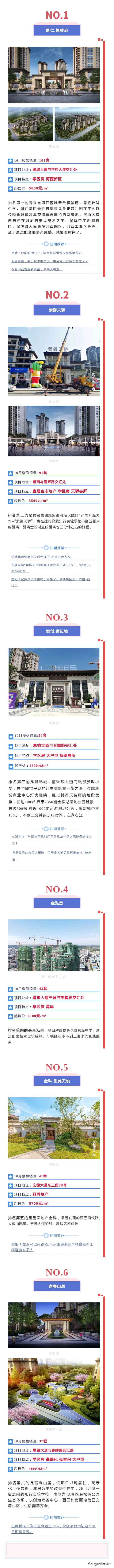 儀隴房產(chǎn)_儀隴房產(chǎn)查詢