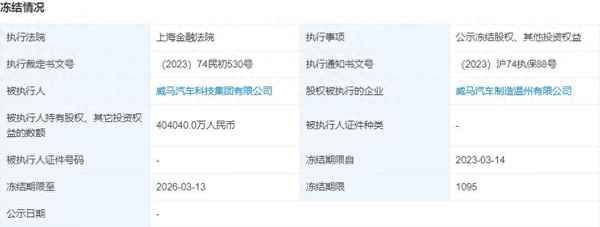 威馬沈暉個人資產被凍結_威馬ceo沈暉最新消息