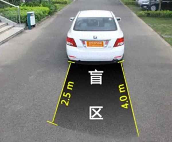 汽車倒車影像的作用—汽車倒車影像原理視頻