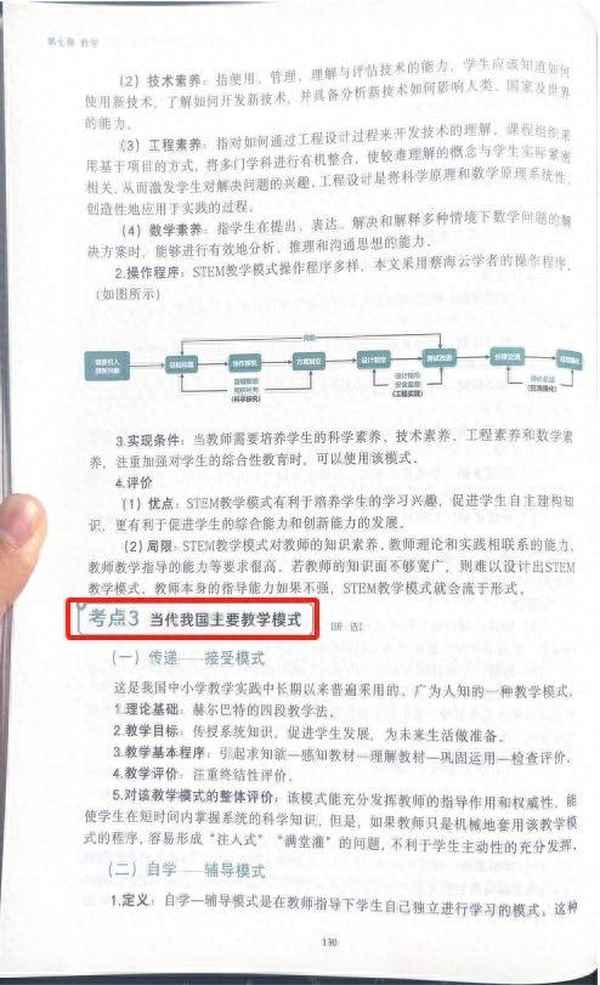 當代教育心理學—當代教育心理學第三版思維導圖