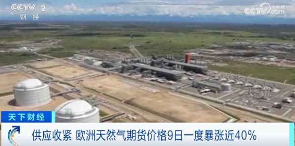 欧洲天然气期货行情;欧洲天然气期货行情实时行情新浪网