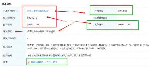 财经公文实例;财经公文实例分析