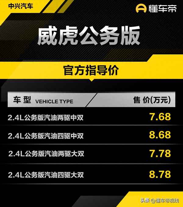 廣汽三菱皮卡價格和圖片(廣汽三菱皮卡價格和圖片大全)