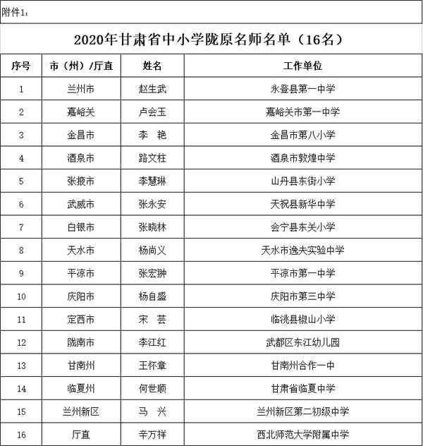 甘肅省教育局官網-甘肅省教育局官網在線咨詢