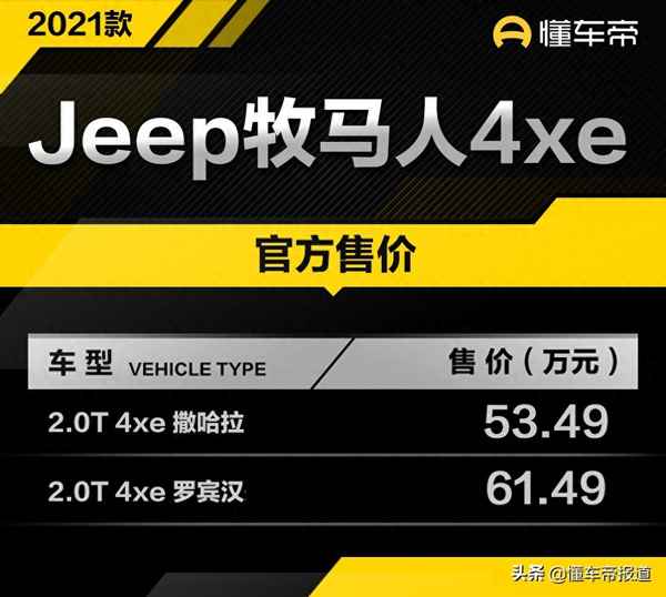 牧馬人4xe價格—牧馬人4xe插電混動版價格