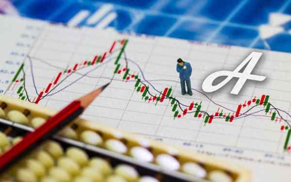 今日股市行情走势,今日股市行情走势腾讯新闻网