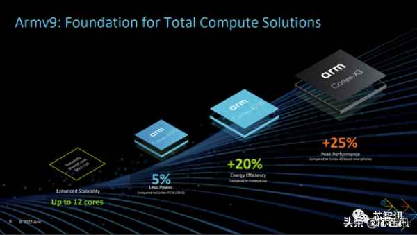 只炒510300的好处;只炒etf