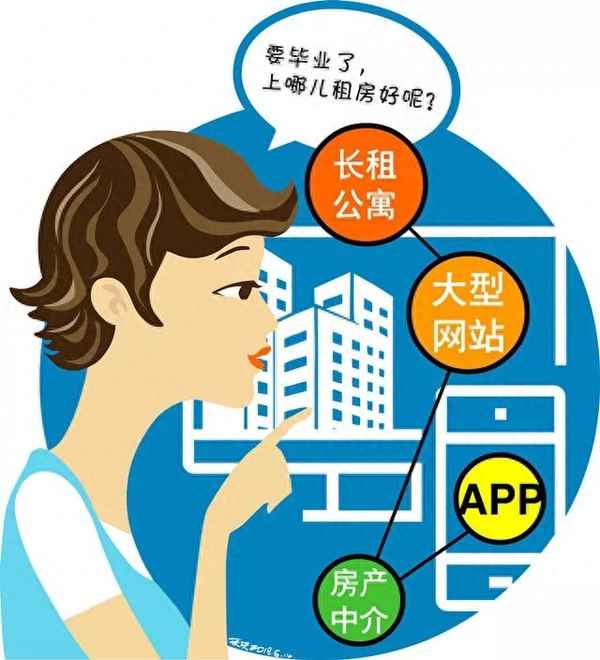 岗顶附近租房哪里便宜、一室一厅一卫400元出租