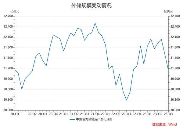 中国黄金储备多少吨;中国黄金储备多少吨值多少钱