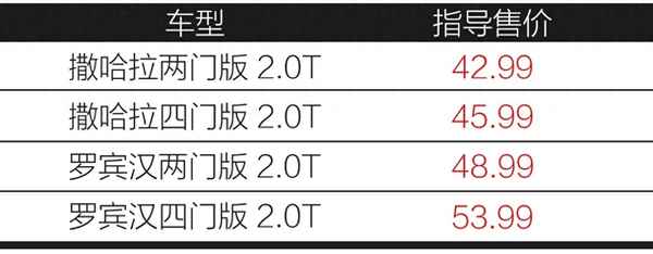 車標(biāo)jeep是什么車_車標(biāo)jeep是什么車什么價(jià)格