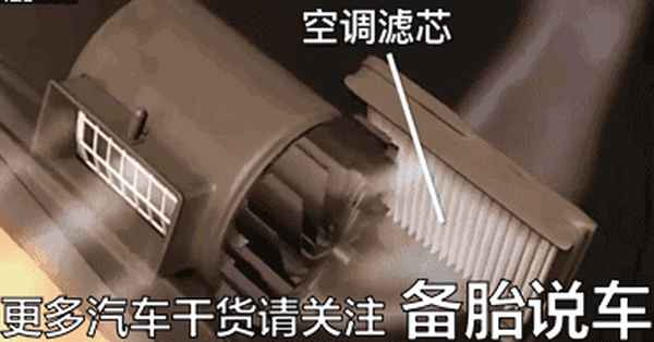 空調(diào)濾芯怎么清洗—空調(diào)濾芯怎么清洗拆卸