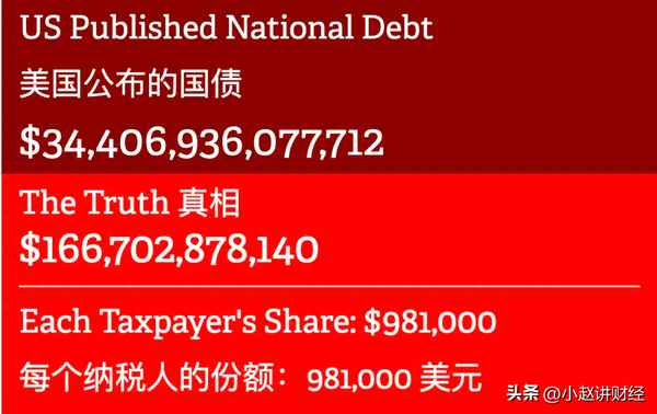 全球财经门户_全球财经门户app