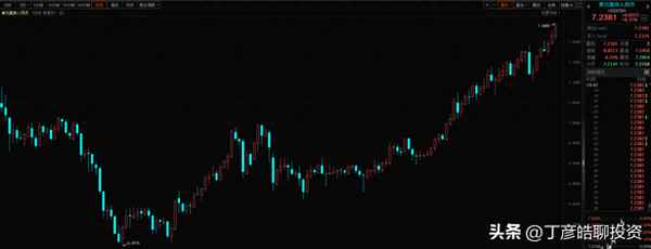 人民币兑美元快速贬值的原因-人民币兑美元升值原因