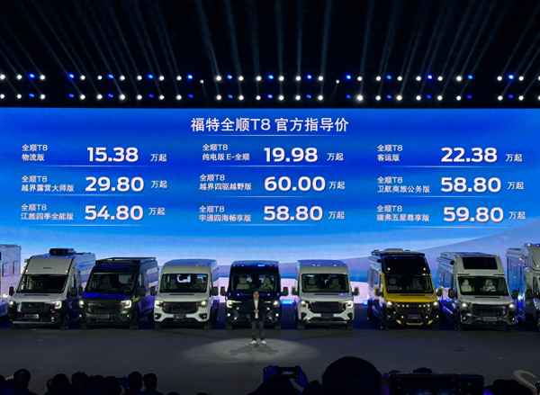 福特汽車新款車型圖片-福特汽車最新款suv報價及參數