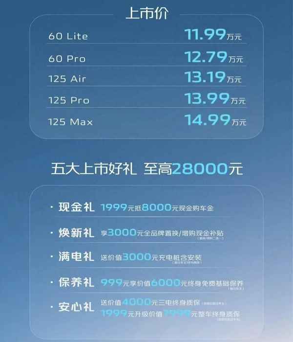 長安汽車3一5萬元新車,長安汽車3一5萬元新車面包車