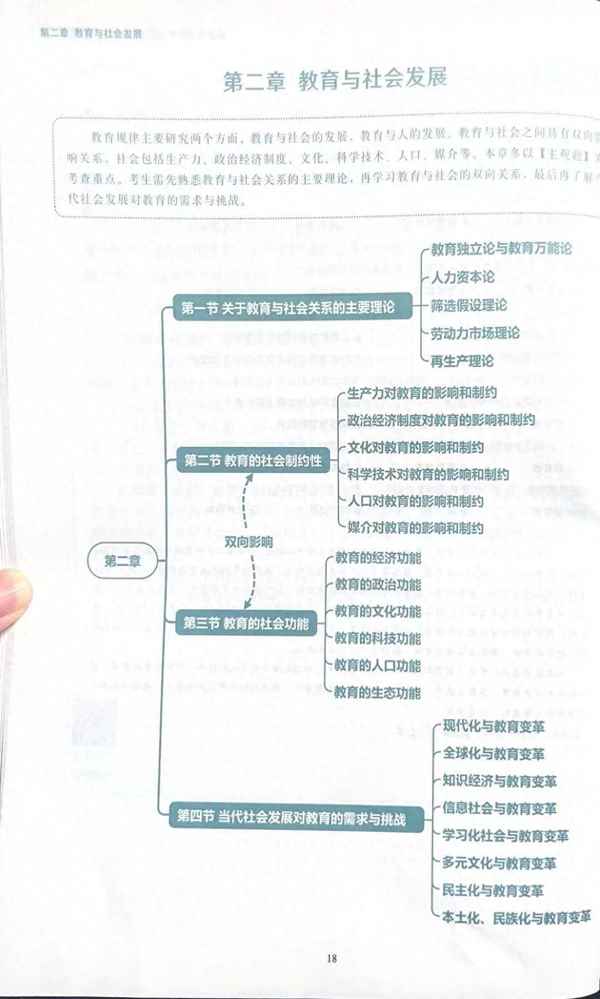 教育獨立論-教育獨立論的主要思想包括