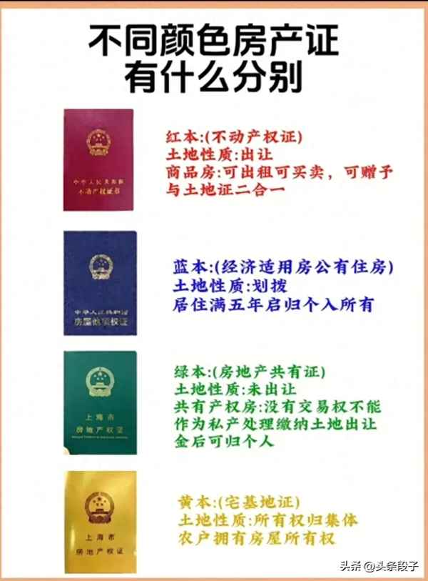 房产证的颜色,房产证的颜色代表什么意思