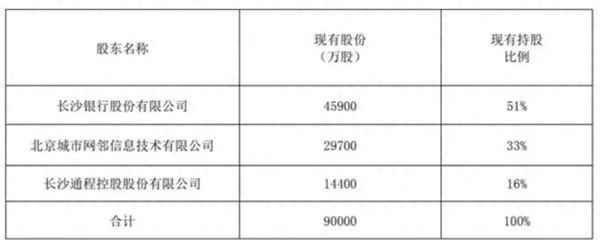 镭射财经消息、镭射信息