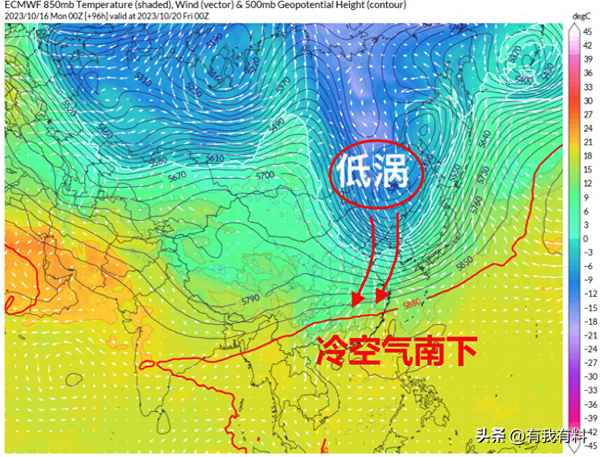台风和冷空气之间有联系吗,台风与空气天气相关吗