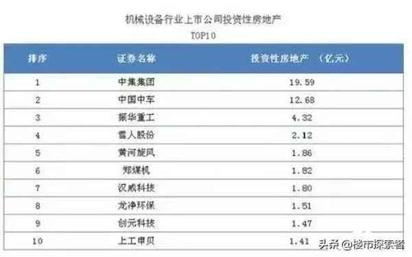 啰啰说财经、啰啰啥意思