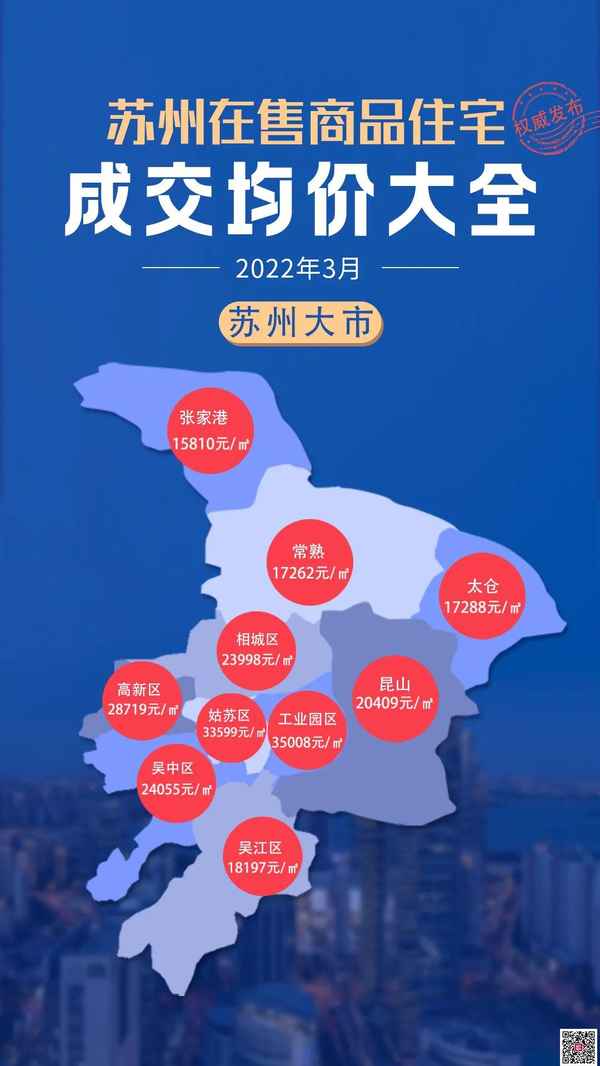 蘇州房產(chǎn)地圖,蘇州房產(chǎn)地圖全圖