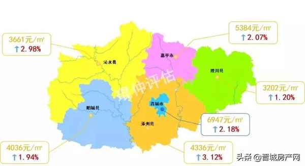 阳城房产网,阳城县房源