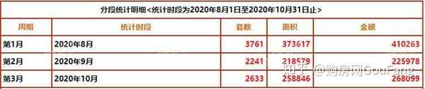 启东房产网,启东房产网二手房出租信息