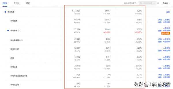 新手如何经营一个新的淘宝店、新手如何经营一个新的淘宝店铺