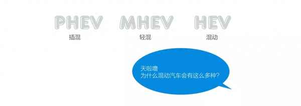 MHEV和PHEV區別、phev和hev和ev和dm