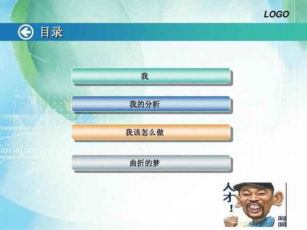 個人生涯職業規劃書-個人生涯職業規劃書前言