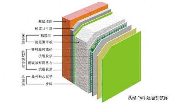 投標(biāo)書(shū)中的質(zhì)量保證措施(標(biāo)書(shū)中的質(zhì)量保證措施應(yīng)該如何寫)