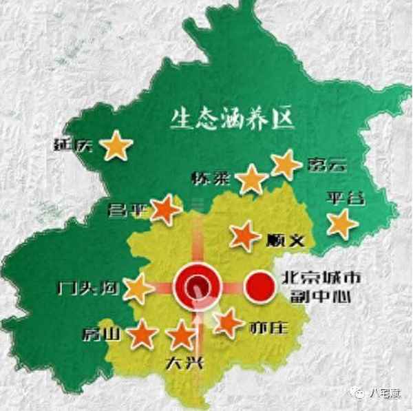 昌平房產(chǎn)-昌平房產(chǎn)交易大廳