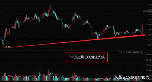 三峡能源前景堪忧-三峡集团待遇太高了