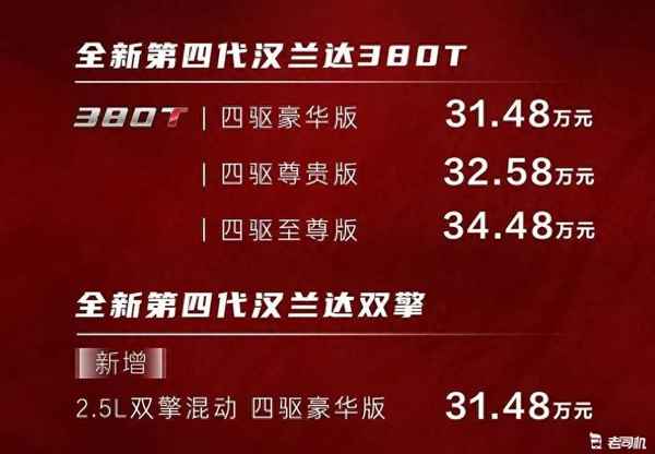 豐田漢蘭達2.0t油耗多少_漢蘭達2.0t參數配置