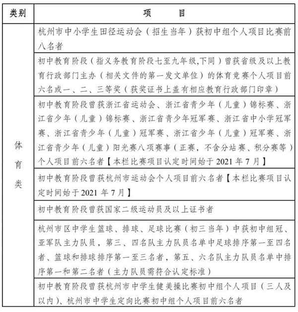 杭州教育發布,2024年杭州小升初已確定改革