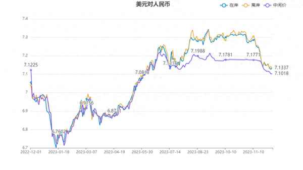 网易滚动财经-网易财经手机网