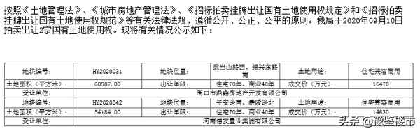 鼎鑫房产;鼎鑫房产有限公司