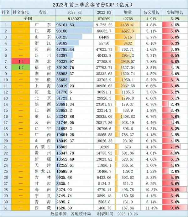 中叁财经(中只财经大学)